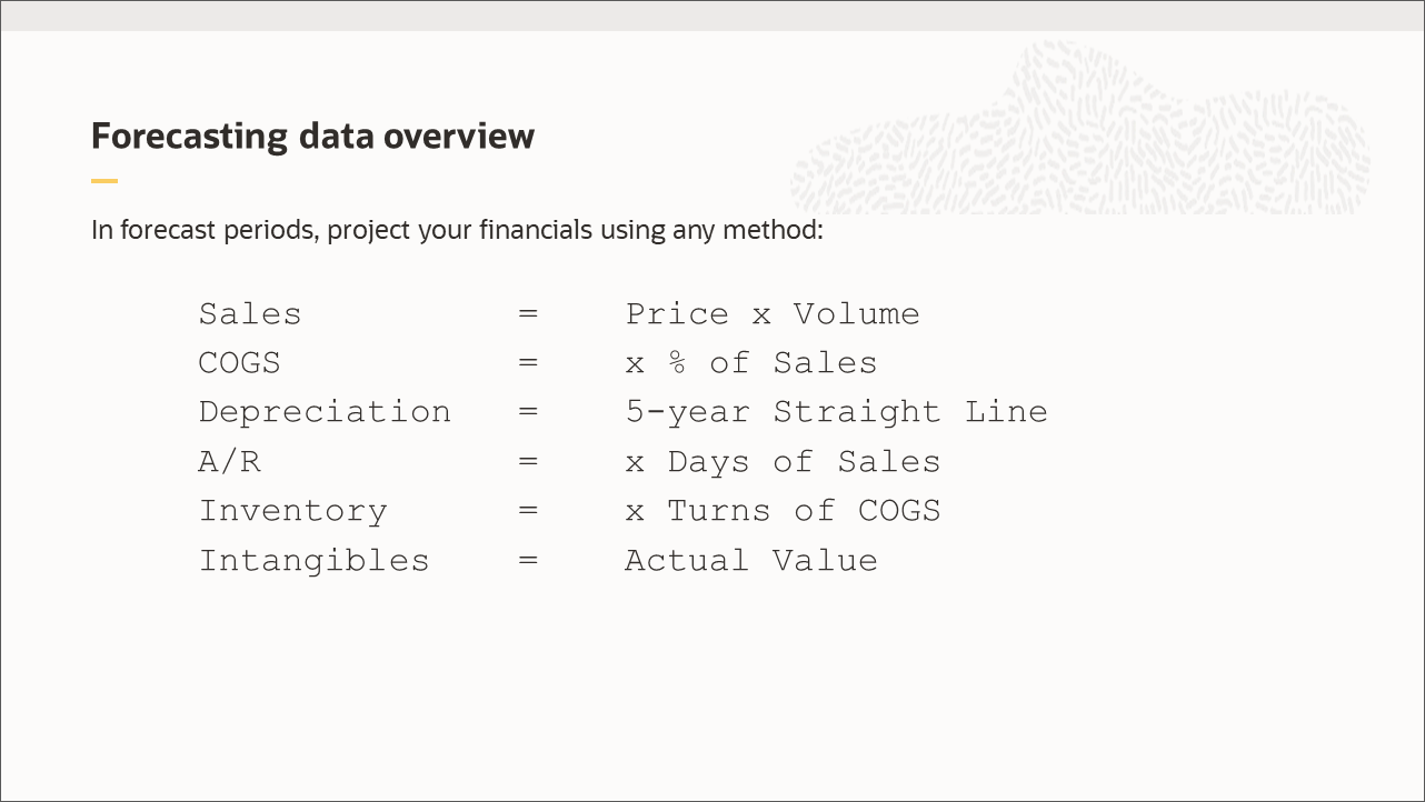 Forecasting data overview